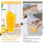 Heavy Duty Hand Juicer & Squeezer